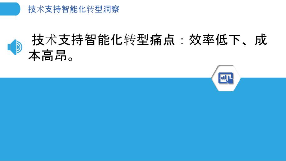 技术支持智能化转型洞察_第3页