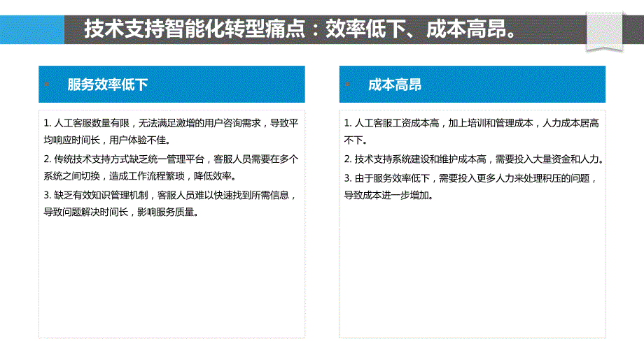 技术支持智能化转型洞察_第4页