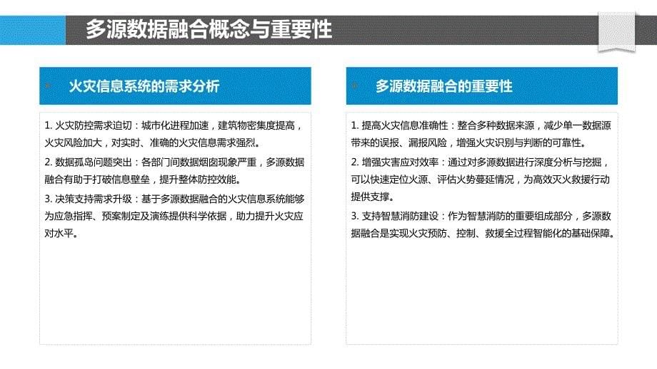 多源数据融合在火灾信息系统中的实践_第5页