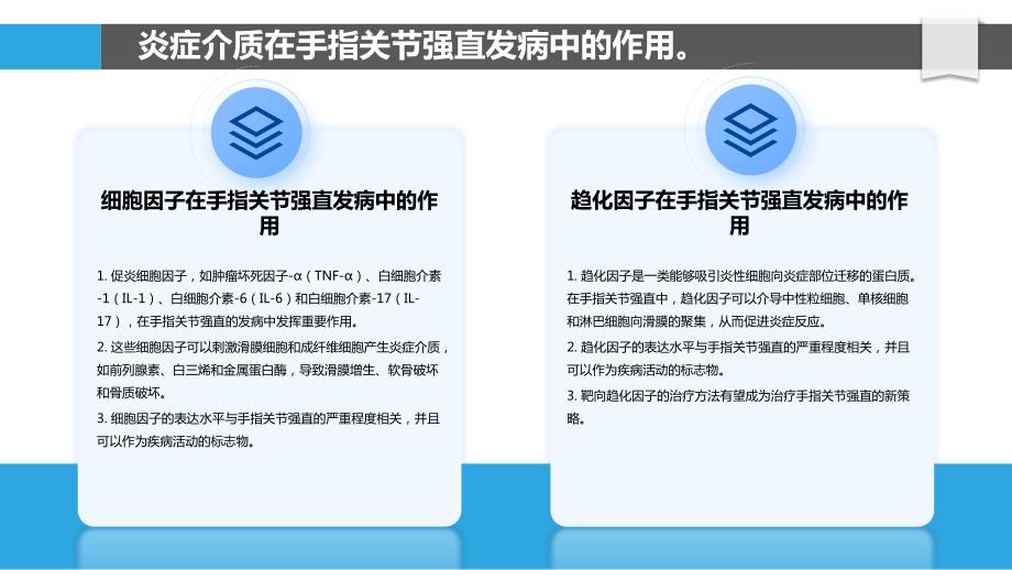 手指关节强直的炎症介质研究_第4页