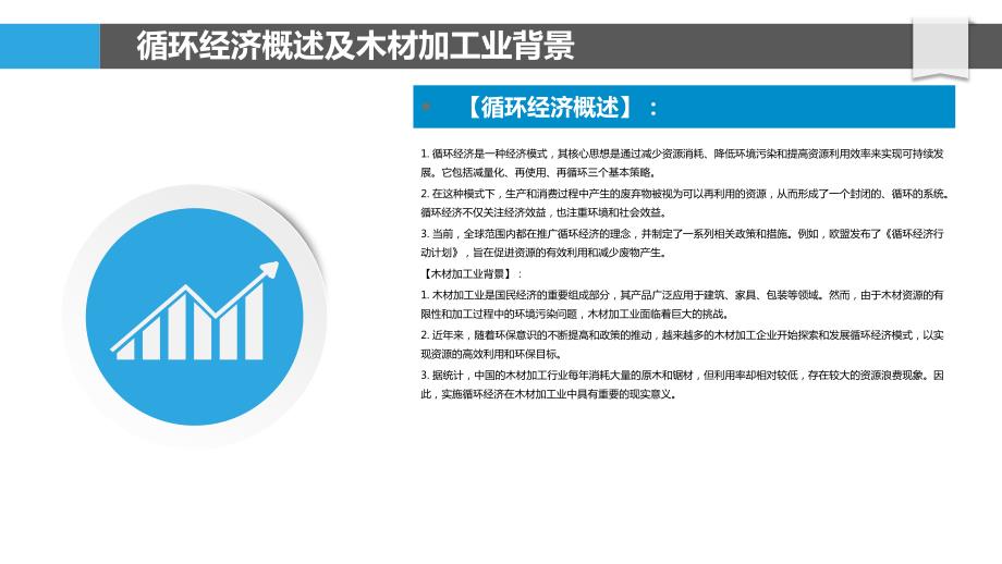 循环经济在木材加工业中的应用_第4页