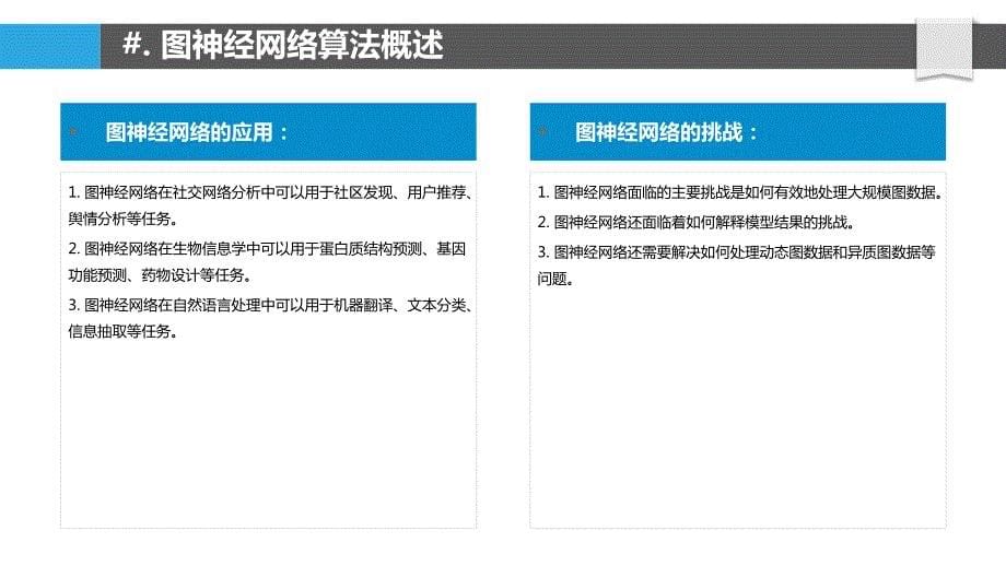 图神经网络算法社会网络分析_第5页