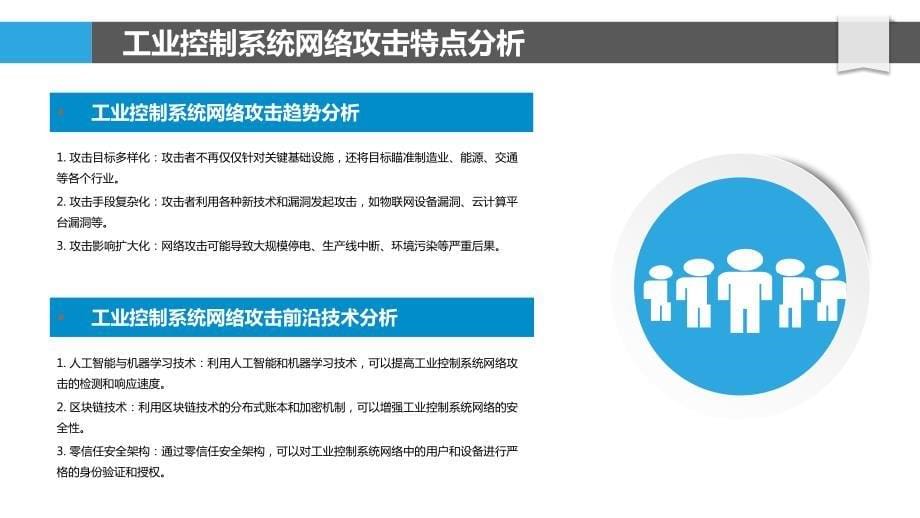 工业控制系统网络安全防护技术_第5页