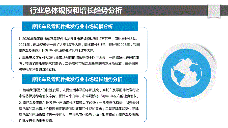 摩托车及零配件批发行业市场预测研究_第4页