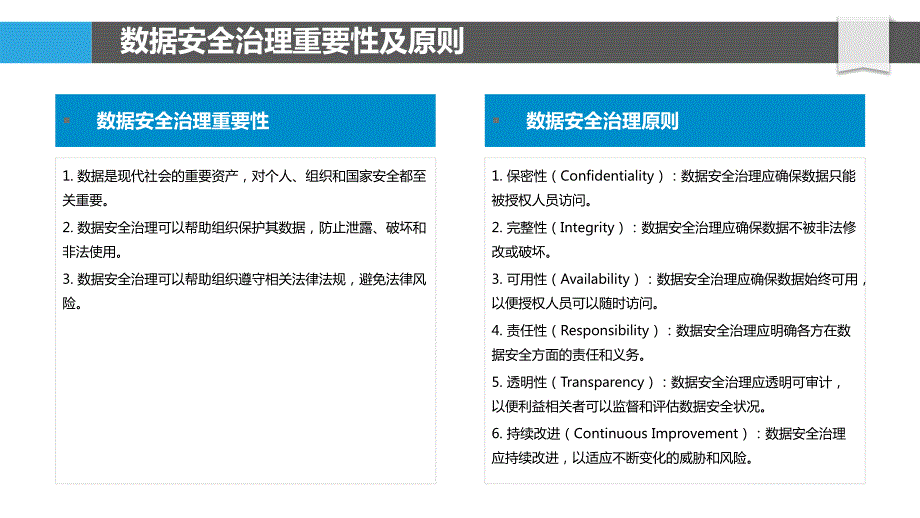 数据安全治理与合规管理体系构建_第4页