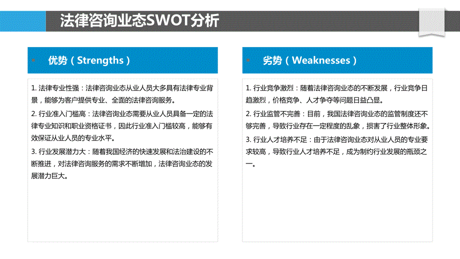 法律咨询行业SWOT与财务管理_第4页