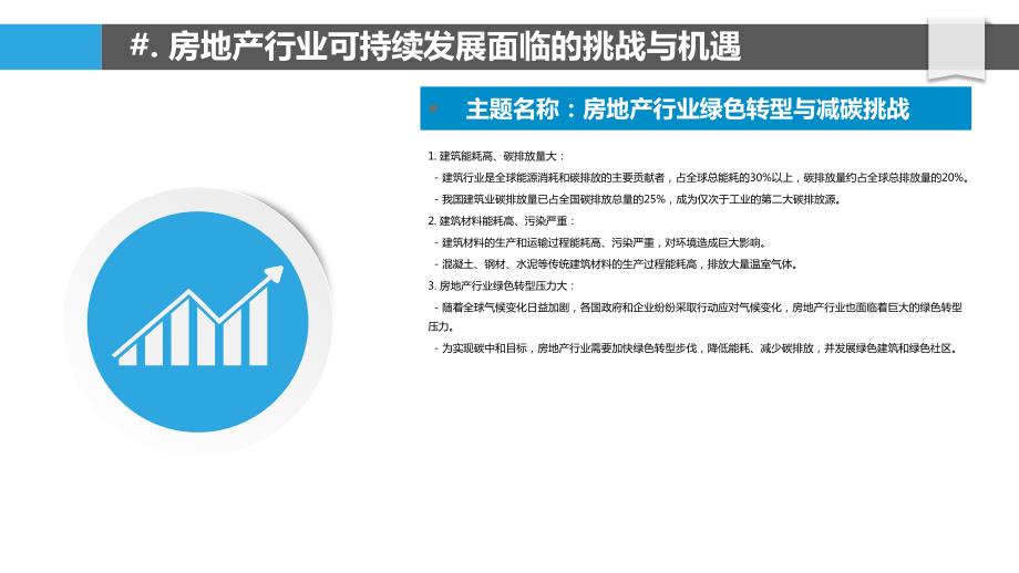 房地产行业可持续发展战略与政策研究_第4页