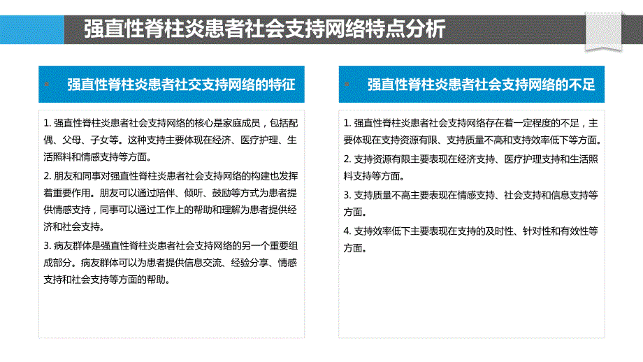 强直性脊柱炎患者社会支持网络的研究_第4页