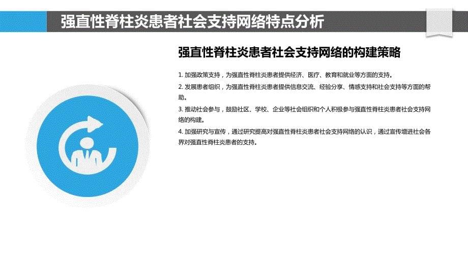 强直性脊柱炎患者社会支持网络的研究_第5页