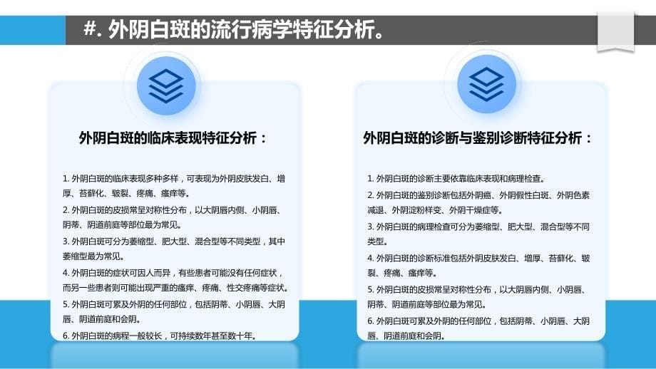 外阴白斑的大数据分析研究_第5页