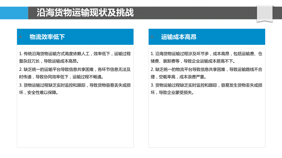 沿海货物运输智慧化与数字化应用_第4页