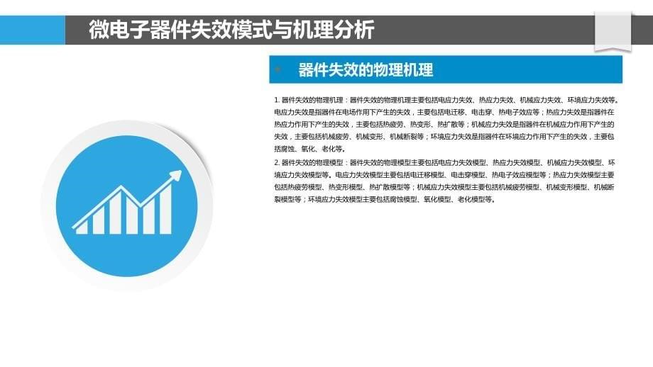 微电子器件与集成电路可靠性研究_第5页