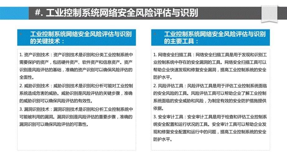 工业控制系统网络安全防护技术研究_第5页