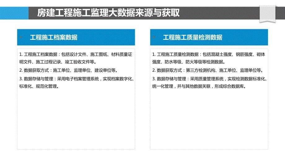 房建工程施工监理大数据分析与应用_第5页