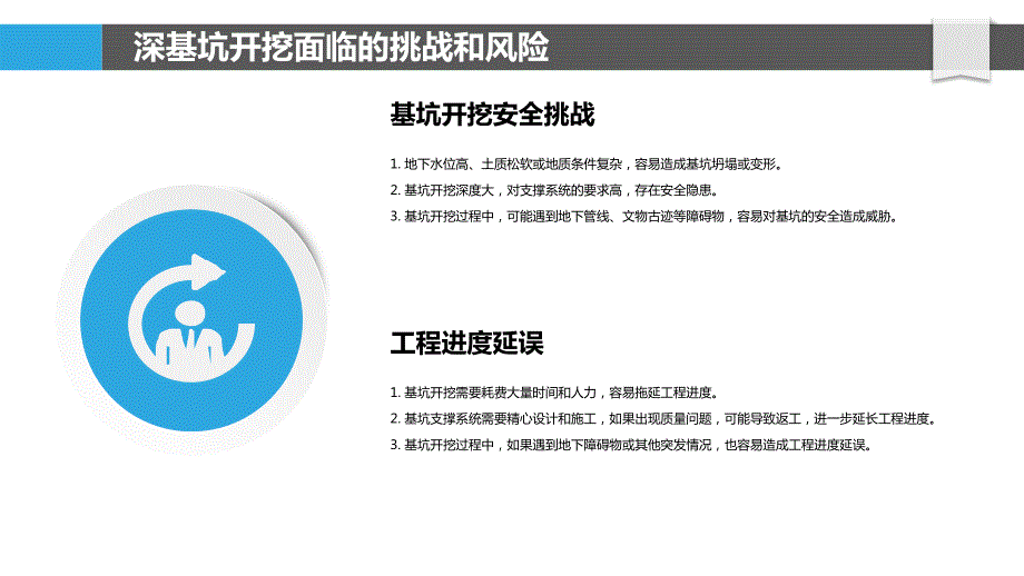 深基坑开挖的高效支撑系统_第4页