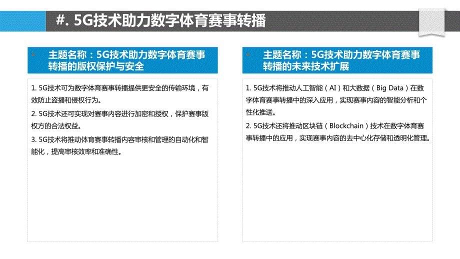 数字体育赛事转播模式创新_第5页