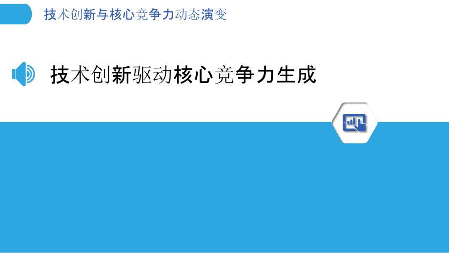 技术创新与核心竞争力动态演变_第3页