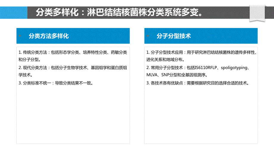 淋巴结结核的分子流行病学研究_第4页