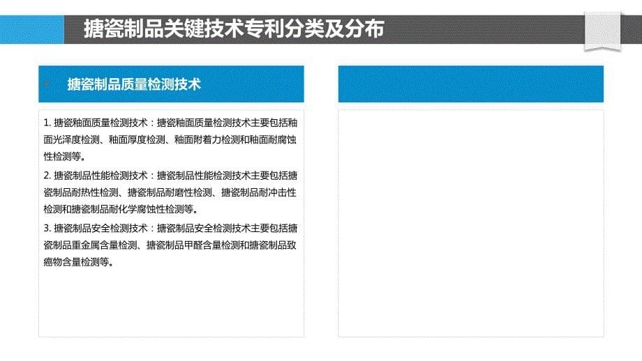 搪瓷制品制造行业关键技术专利分析_第5页