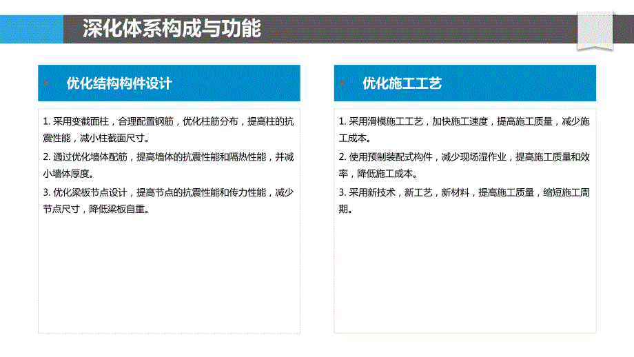 深化钢结构柱墙结构一体化施工技术_第4页