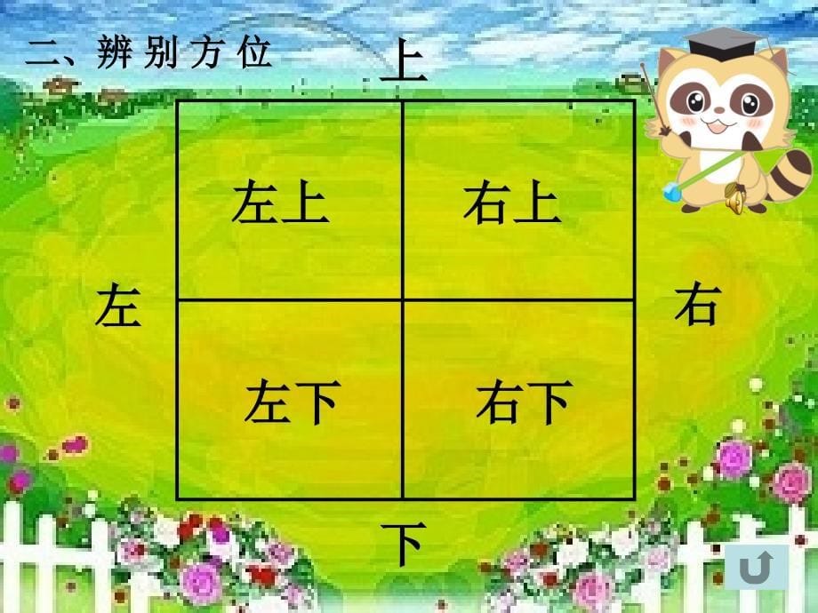 幼儿园大班数学《左右方位的辨别》_第5页