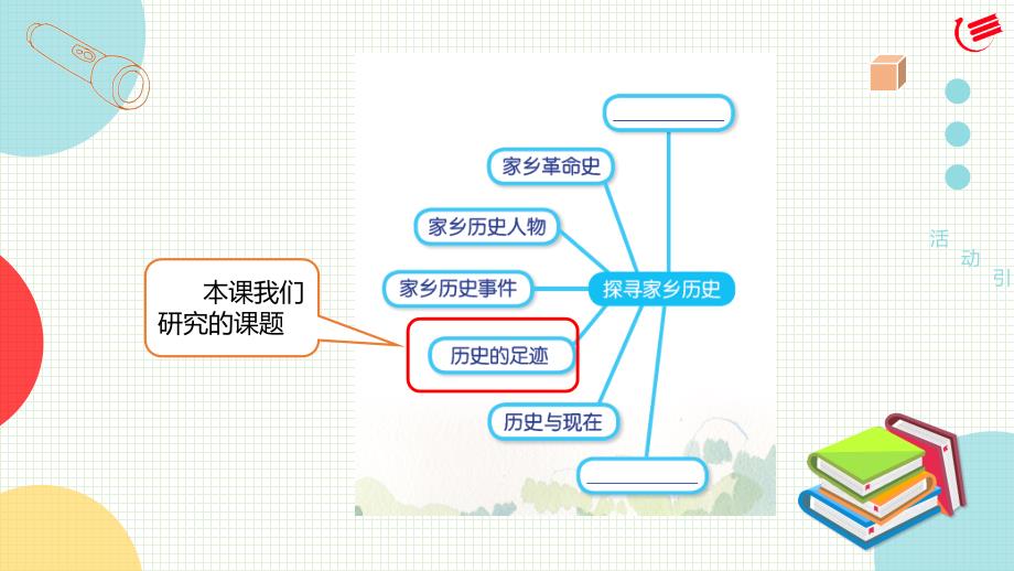 粤教版《综合实践活动》四年级上册学科资源：《探寻家乡历史》主题课件参考_第4页