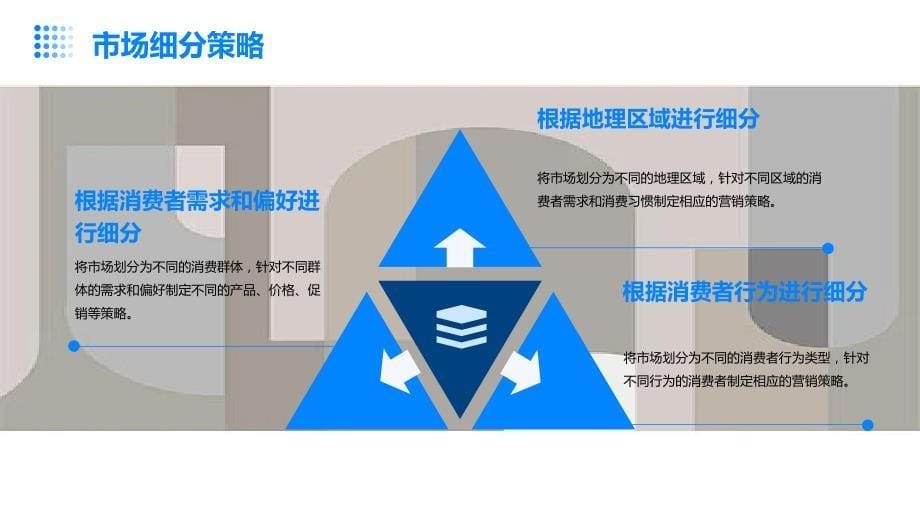 商超营销中的市场定位和目标客户群_第5页