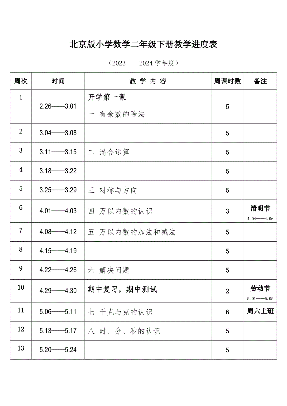 2024年春学期北京版小学数学二年级下册教学进度表_第1页