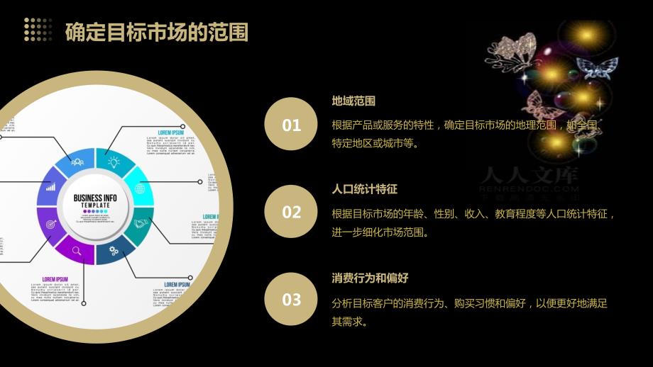 目标客户群体的分析和定位_第4页