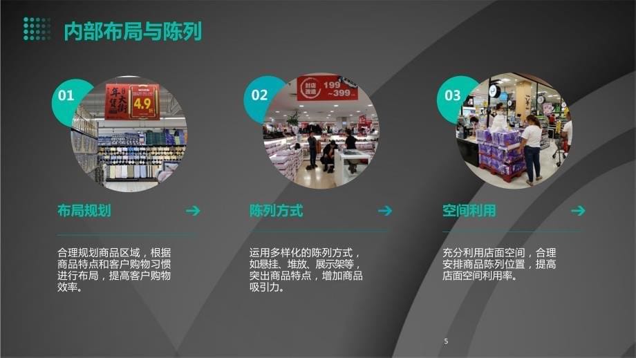 提升商超门店形象与氛围的策略_第5页