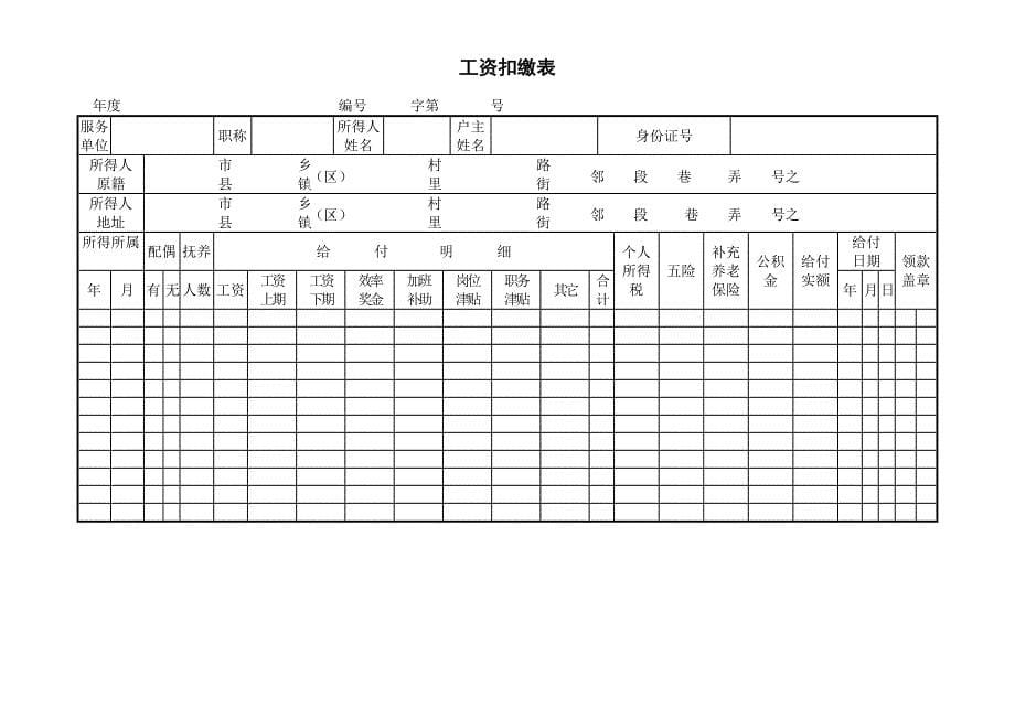 模板&表格：薪酬调整、分析、统计、扣缴等各类表格（内含5份）_第5页