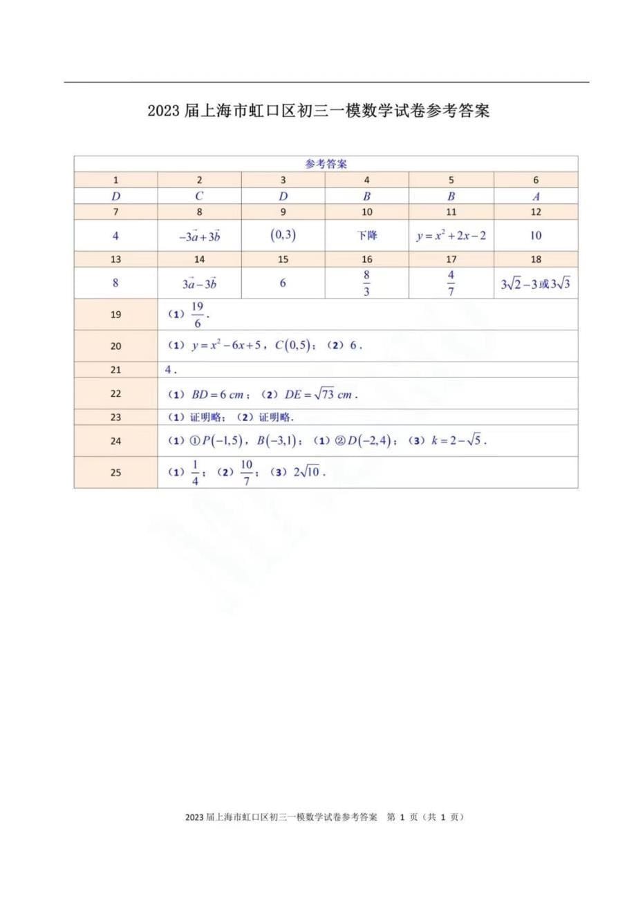 2023上海虹口区初三一模数学试题和答案_第5页