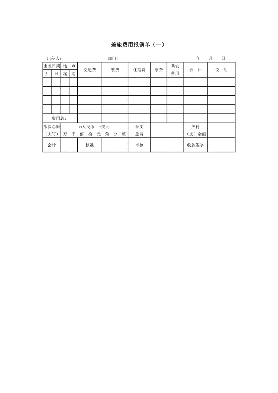 模板&表格：出差申请单&差旅报销单表格（内含5份）_第4页