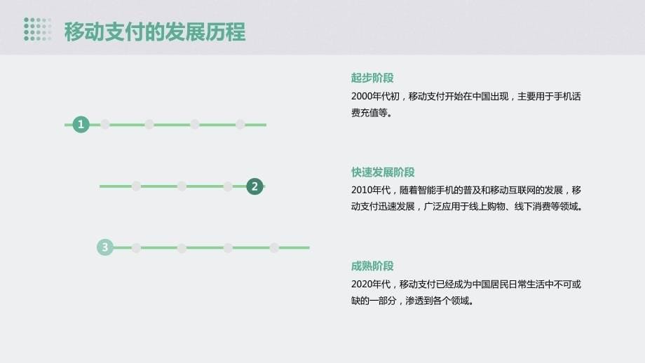 移动支付：助力小微企业发展_第5页