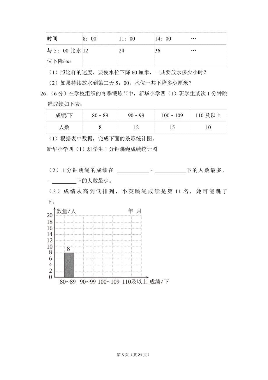 2021-2022学年苏教版小学数学四年级上册期末试题（江苏省南通市崇川区_第5页