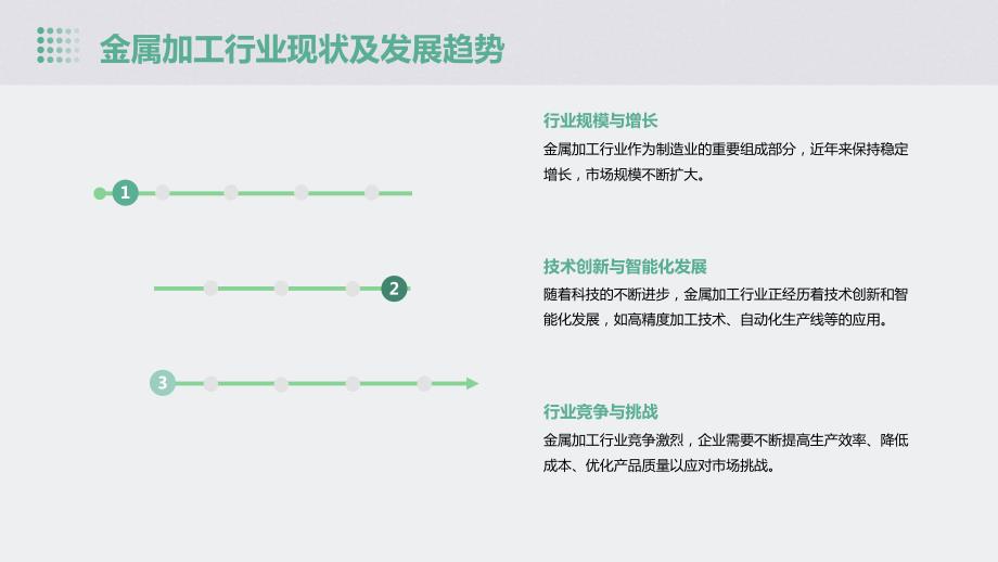 金属加工行业操作人员安全培训_第4页