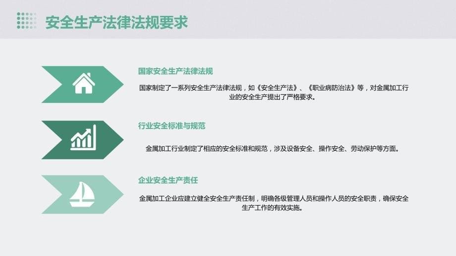 金属加工行业操作人员安全培训_第5页