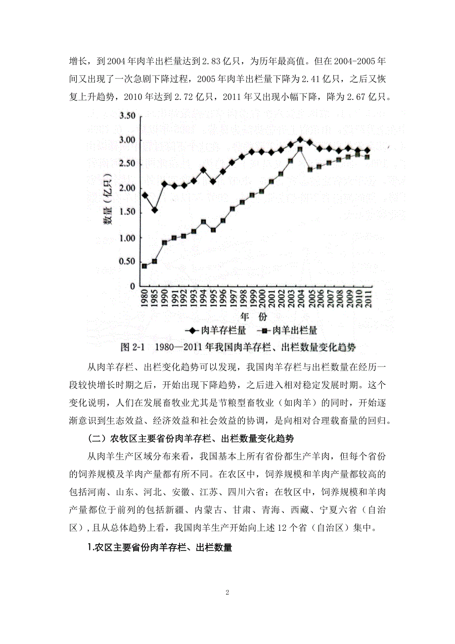 肉羊战略研究03.我国肉羊市场发展研究_第2页