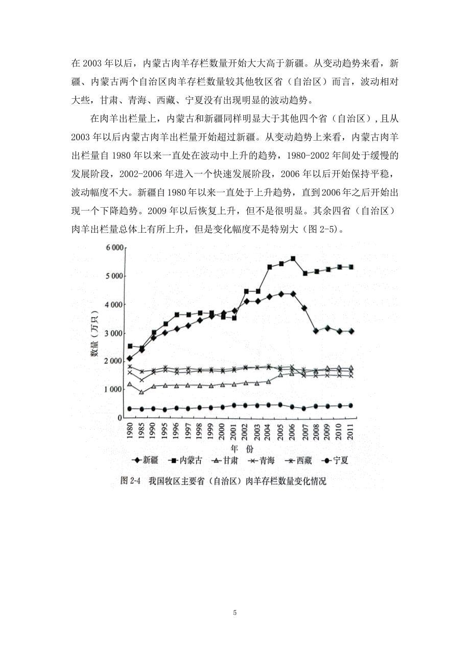 肉羊战略研究03.我国肉羊市场发展研究_第5页