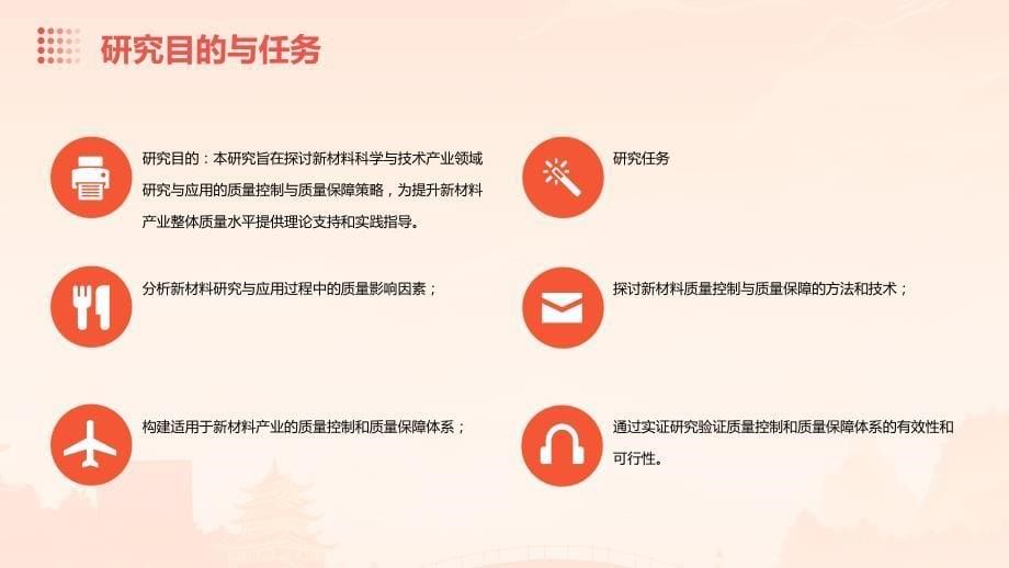 新材料科学与技术产业领域研究与应用的质量控制与质量保障_第5页