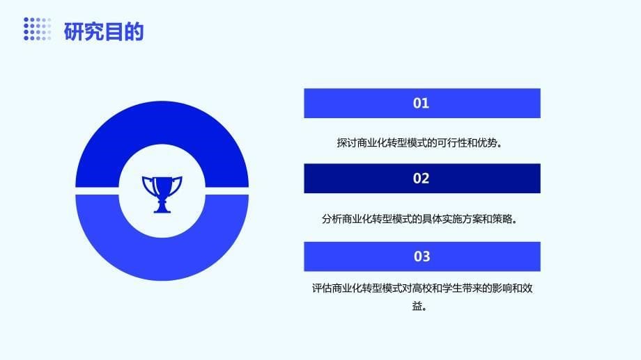 校园宿舍管理的商业化转型模式_第5页