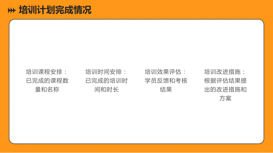 2024年运营培训主管第一季度工作回顾以及反思_第4页