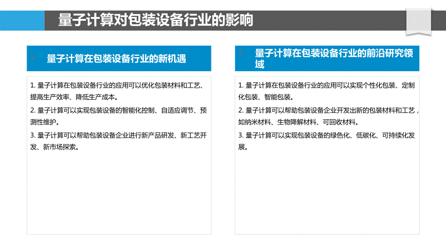 包装设备量子计算与下一代网络_第4页