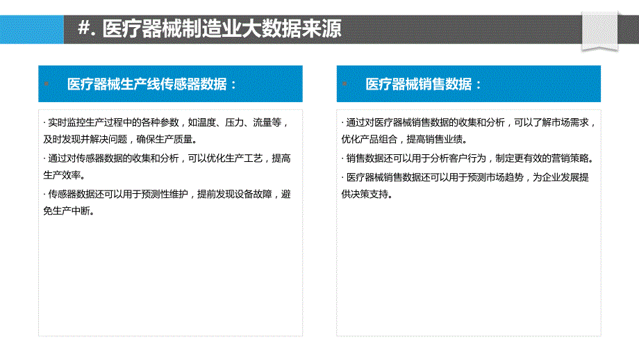 医疗器械制造业大数据分析应用_第4页