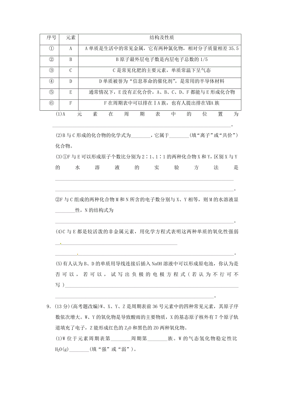 高考化学二轮复习 第四讲 物质结构与性质中的常考问题能力提升训练 新人教版_第3页