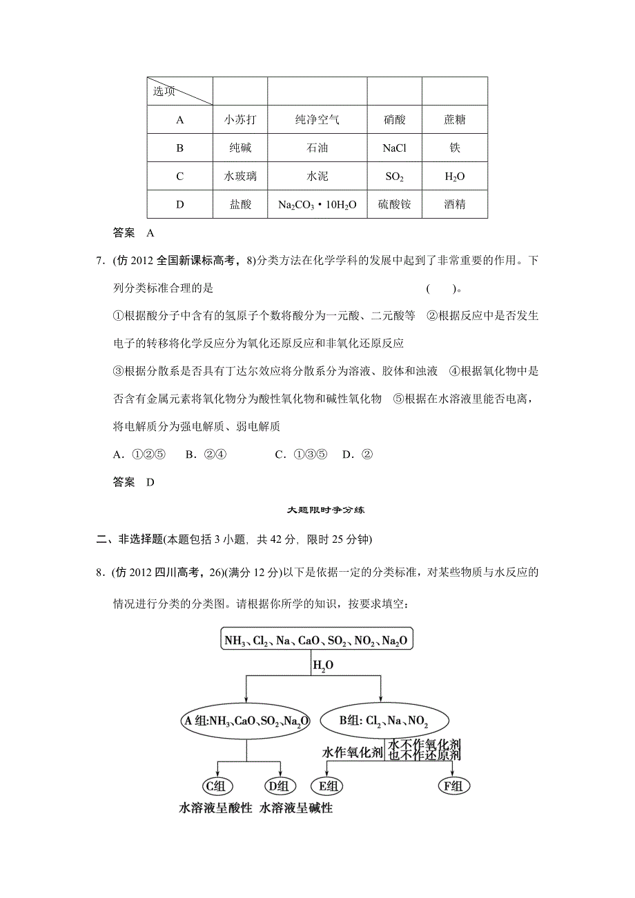 高考化学三轮复习简易通 三级排查大提分 第一部分 专题一 物质的组成、性质、分类及化学用语（含解析）_第3页