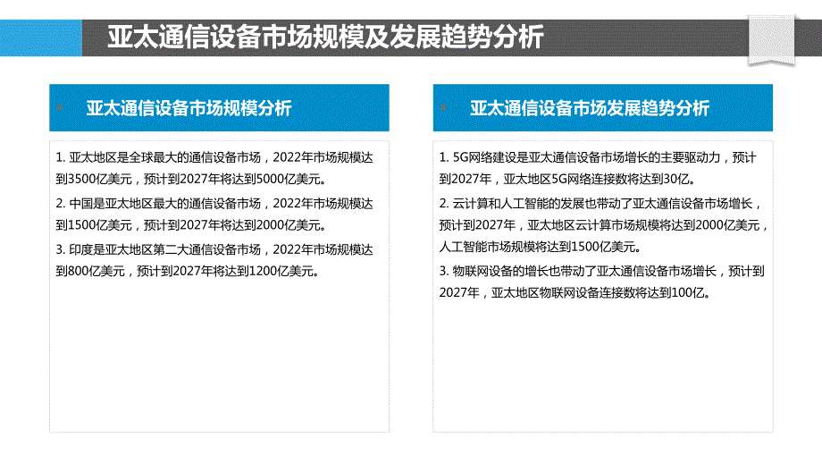 亚太通信设备行业竞争格局分析_第4页