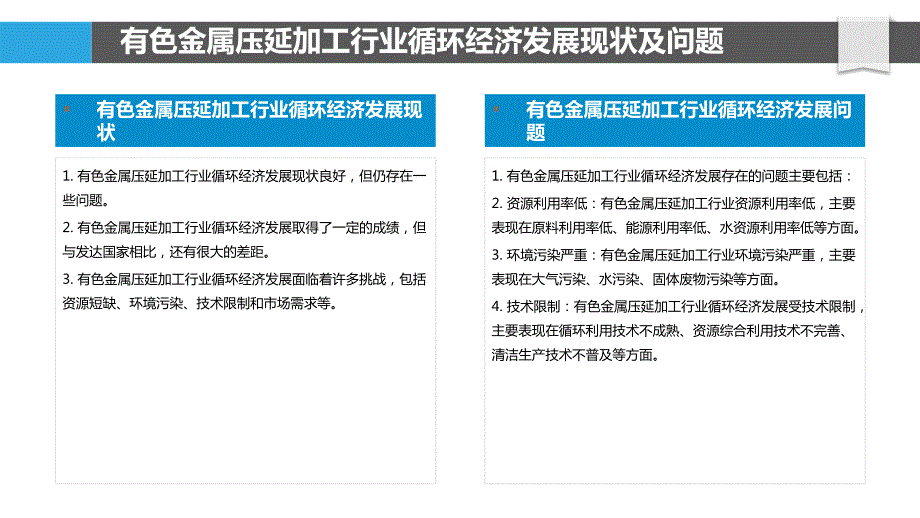 有色金属压延加工行业循环经济发展模式研究_第4页