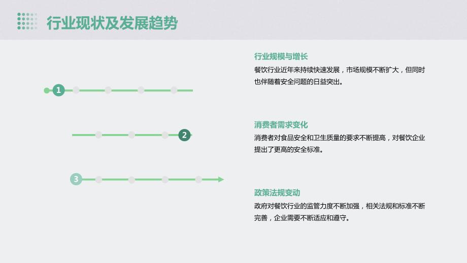 餐饮行业操作人员安全培训(7)_第4页