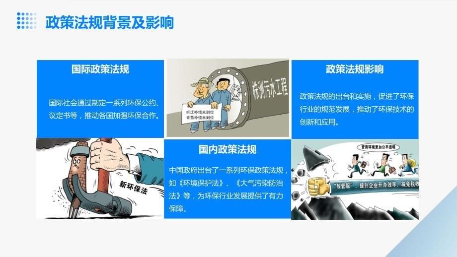 环保行业年度报告_第5页